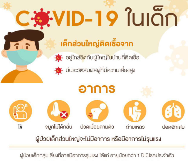 ศูนย์พัฒนาเด็กเล็กบ้านแซะซอ